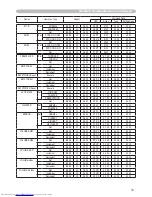 Preview for 13 page of Hitachi CP-X505 series User'S Manual And Operating Manual