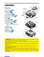 Preview for 13 page of Hitachi CP-X505W and User'S Manual And Operating Manual