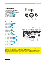 Preview for 14 page of Hitachi CP-X505W and User'S Manual And Operating Manual