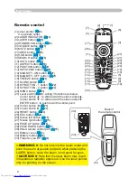 Preview for 15 page of Hitachi CP-X505W and User'S Manual And Operating Manual