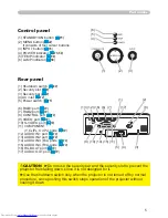 Предварительный просмотр 5 страницы Hitachi CP-X600 series Operating Manual