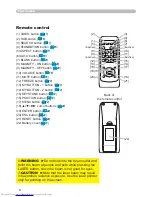 Preview for 6 page of Hitachi CP-X600 series Operating Manual