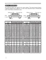 Предварительный просмотр 2 страницы Hitachi CP-X600 - XGA LCD Projector User Manual