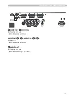 Предварительный просмотр 5 страницы Hitachi CP-X600 - XGA LCD Projector User Manual