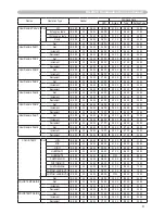 Предварительный просмотр 9 страницы Hitachi CP-X600 - XGA LCD Projector User Manual