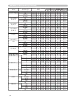 Предварительный просмотр 10 страницы Hitachi CP-X600 - XGA LCD Projector User Manual