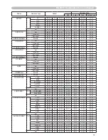 Предварительный просмотр 11 страницы Hitachi CP-X600 - XGA LCD Projector User Manual