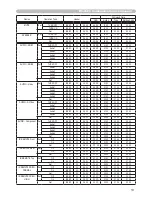 Предварительный просмотр 13 страницы Hitachi CP-X600 - XGA LCD Projector User Manual