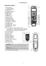 Предварительный просмотр 5 страницы Hitachi CP-X608 Service Manual