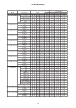 Предварительный просмотр 69 страницы Hitachi CP-X608 Service Manual