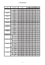 Предварительный просмотр 70 страницы Hitachi CP-X608 Service Manual