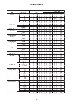 Предварительный просмотр 71 страницы Hitachi CP-X608 Service Manual