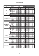 Предварительный просмотр 72 страницы Hitachi CP-X608 Service Manual