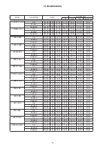 Предварительный просмотр 73 страницы Hitachi CP-X608 Service Manual