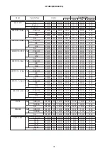 Предварительный просмотр 74 страницы Hitachi CP-X608 Service Manual