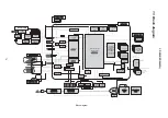 Предварительный просмотр 79 страницы Hitachi CP-X608 Service Manual