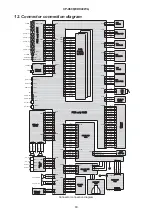 Предварительный просмотр 80 страницы Hitachi CP-X608 Service Manual