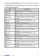 Preview for 29 page of Hitachi CP-X608 User Manual