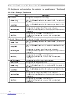 Preview for 30 page of Hitachi CP-X608 User Manual