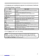 Preview for 37 page of Hitachi CP-X608 User Manual