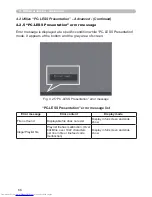 Preview for 66 page of Hitachi CP-X608 User Manual