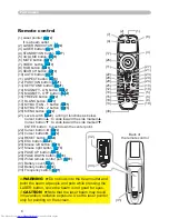 Preview for 15 page of Hitachi CP-X608 User'S Manual And Operating Manual