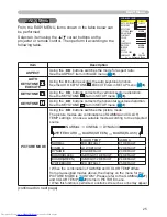 Preview for 34 page of Hitachi CP-X608 User'S Manual And Operating Manual