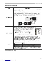 Preview for 42 page of Hitachi CP-X608 User'S Manual And Operating Manual