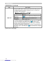 Preview for 49 page of Hitachi CP-X608 User'S Manual And Operating Manual