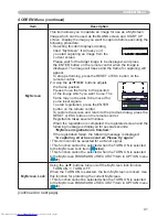 Preview for 50 page of Hitachi CP-X608 User'S Manual And Operating Manual