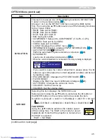 Preview for 54 page of Hitachi CP-X608 User'S Manual And Operating Manual