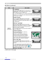 Preview for 65 page of Hitachi CP-X608 User'S Manual And Operating Manual