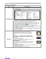 Preview for 67 page of Hitachi CP-X608 User'S Manual And Operating Manual