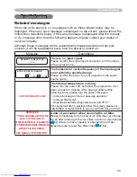 Preview for 74 page of Hitachi CP-X608 User'S Manual And Operating Manual