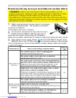 Preview for 77 page of Hitachi CP-X608 User'S Manual And Operating Manual