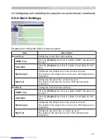 Preview for 108 page of Hitachi CP-X608 User'S Manual And Operating Manual