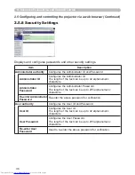 Preview for 117 page of Hitachi CP-X608 User'S Manual And Operating Manual