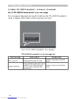 Preview for 147 page of Hitachi CP-X608 User'S Manual And Operating Manual