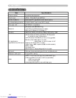 Preview for 163 page of Hitachi CP-X608 User'S Manual And Operating Manual