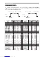 Preview for 166 page of Hitachi CP-X608 User'S Manual And Operating Manual