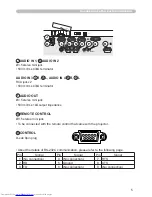 Preview for 169 page of Hitachi CP-X608 User'S Manual And Operating Manual