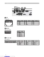 Preview for 170 page of Hitachi CP-X608 User'S Manual And Operating Manual