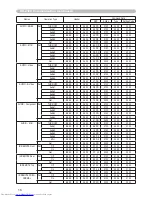 Preview for 180 page of Hitachi CP-X608 User'S Manual And Operating Manual