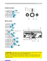 Preview for 5 page of Hitachi CP-X615 series User Manual