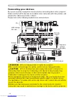 Preview for 10 page of Hitachi CP-X615 series User Manual