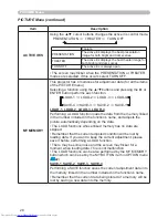 Preview for 28 page of Hitachi CP-X615 series User Manual