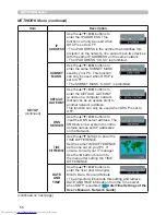 Preview for 56 page of Hitachi CP-X615 series User Manual