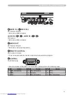 Preview for 131 page of Hitachi CP-X615 series User'S Manual And Operating Manual