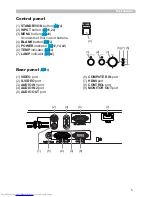 Preview for 14 page of Hitachi CP-X8 User Manual