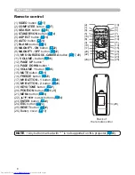 Preview for 15 page of Hitachi CP-X8 User Manual